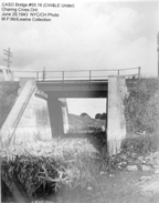 Charing Cross Bridge