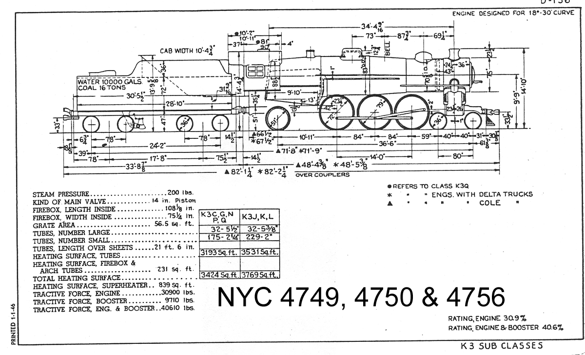K4n Pacific drawing